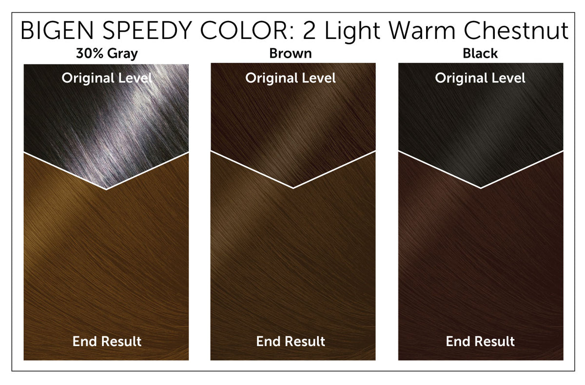 Color Chart - Bigen Speedy Color 2 Light Warm Chestnut