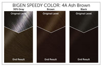 Color Chart - Bigen Speedy Color 4A Ash Brown