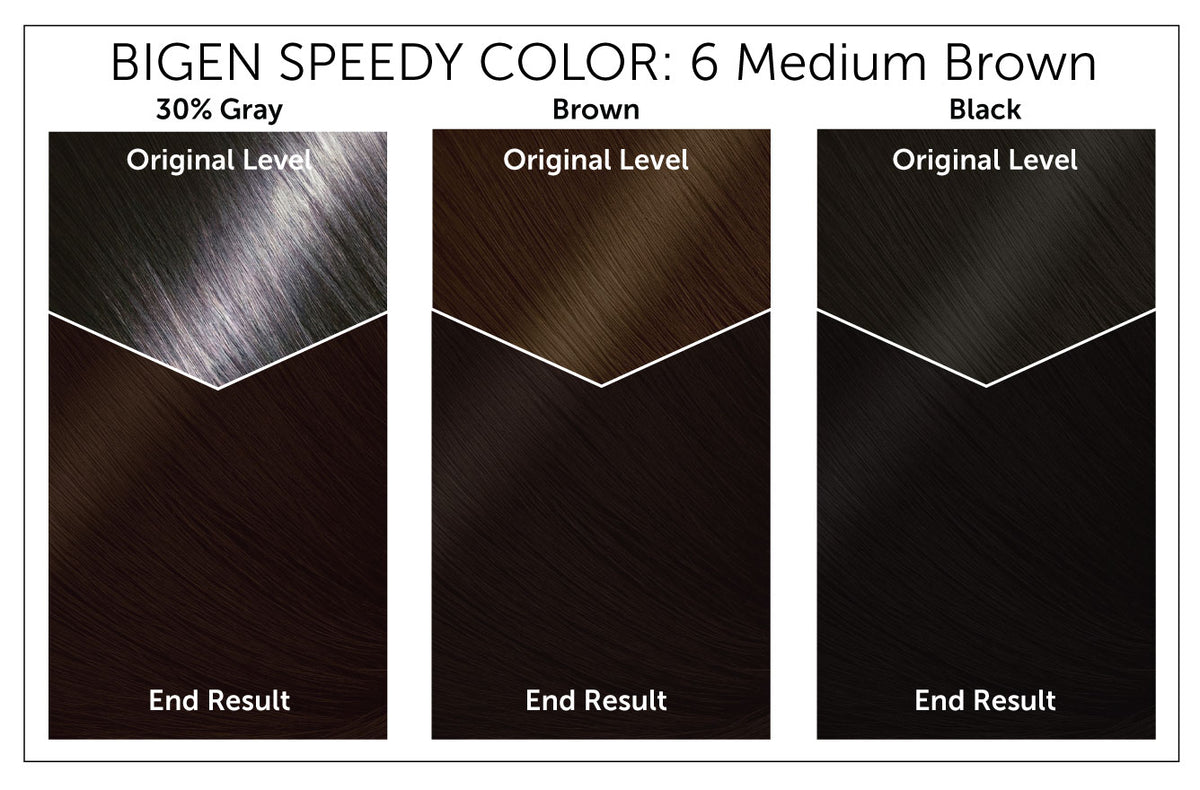 Color Chart - Bigen Speedy Color 6 Medium Brown