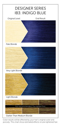IB3 Indigo Blue