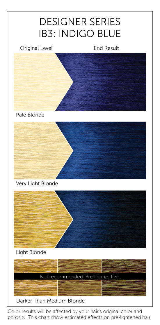IB3 Indigo Blue