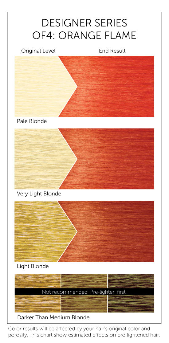 OF4 Orange Flame