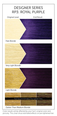 RP3 Royal Purple