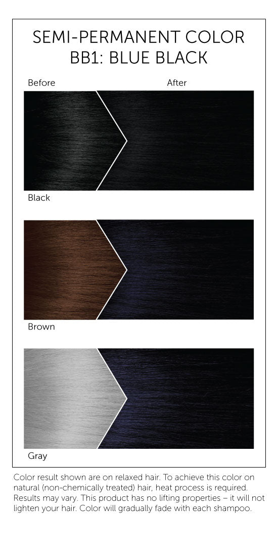 BB1 Blue Black