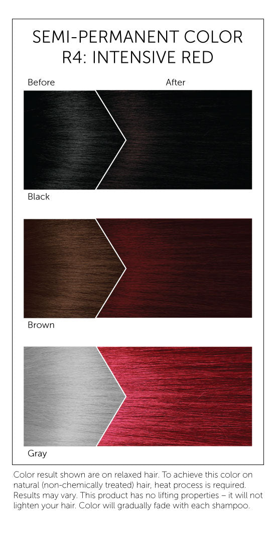 R4 Intensive Red